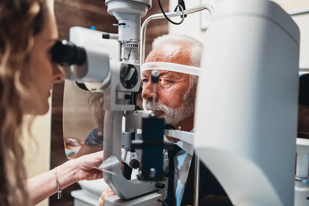 What Age Is the Best to Get LASIK? Kraff Eye Institute